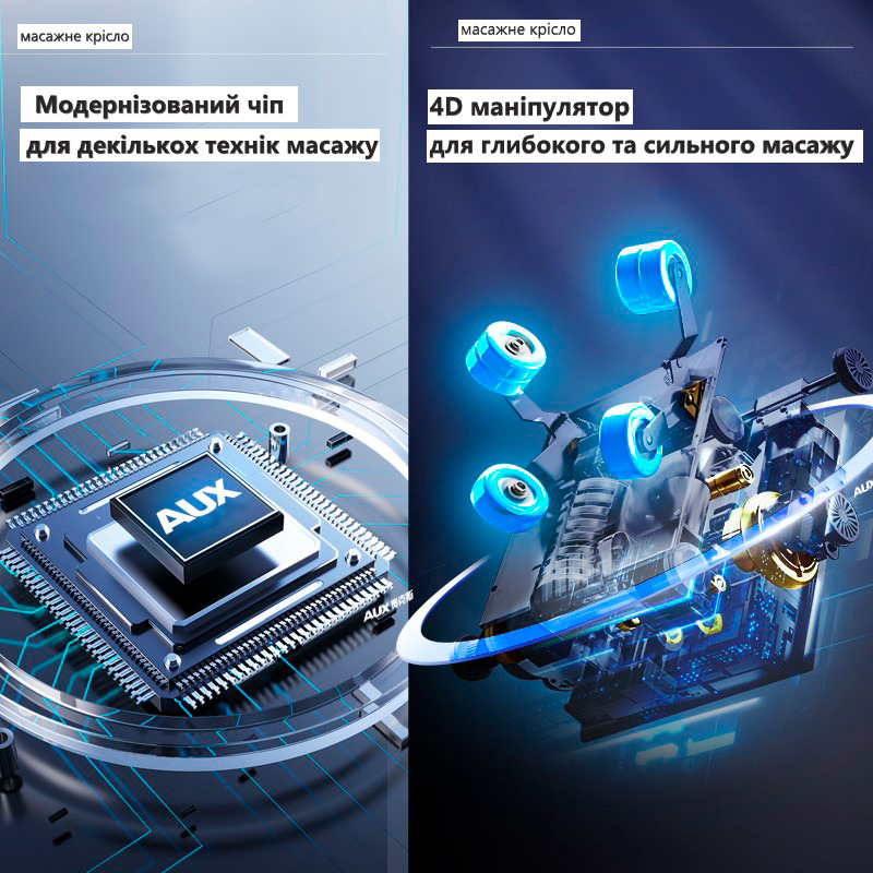 Модернізований чип режимів масажу та 4D маніпулятор для глибокого та сильного масажу