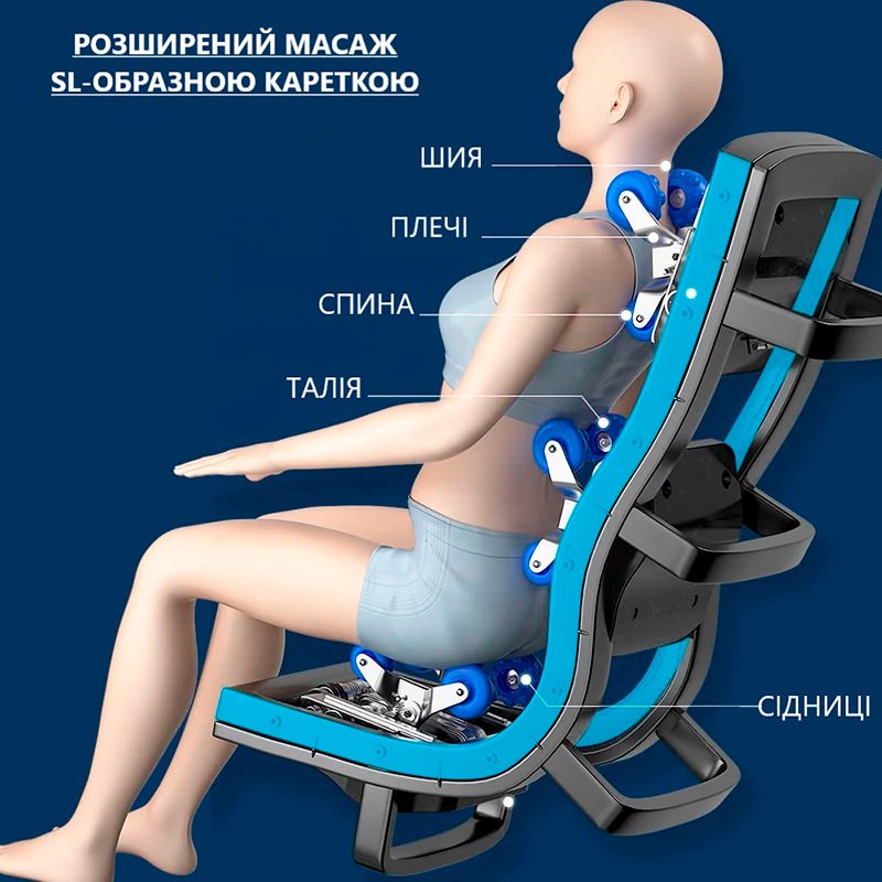 Расширенный массаж SL-образной массажной кареткой